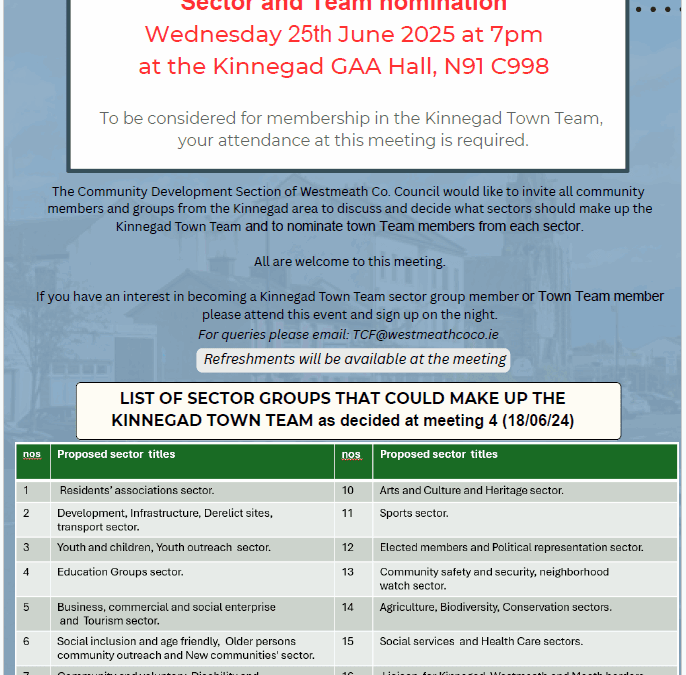 Kinnegad Town Team meeting – 7pm 25th June